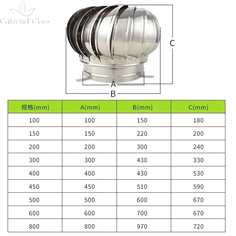 304 Stainless Steel Roof Ventilator Wind Turbines Air Vent Attic Ventilator 110mm 150mm 200mm Pipefit Roof Ventilating Fan Calm and Class