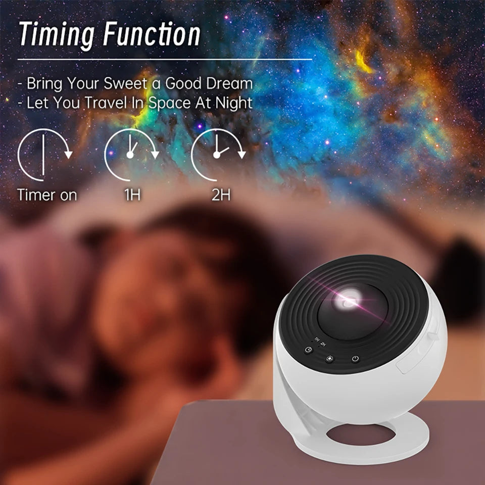 Night Light Galaxy Projector Starry Sky Projector 360 Rotate Planetarium Lamp For Kids Bedroom Gift