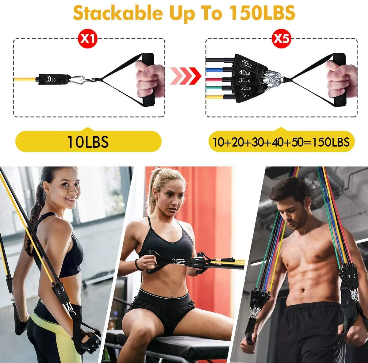 150lb Fitness Resistance Bands Set for Tranquil Home Workouts