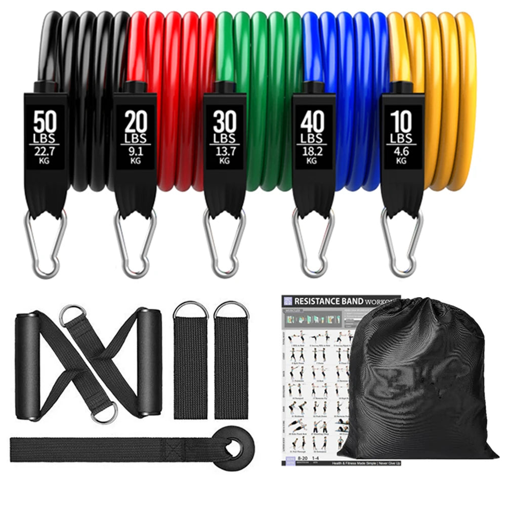 150lb Fitness Resistance Bands Set for Tranquil Home Workouts