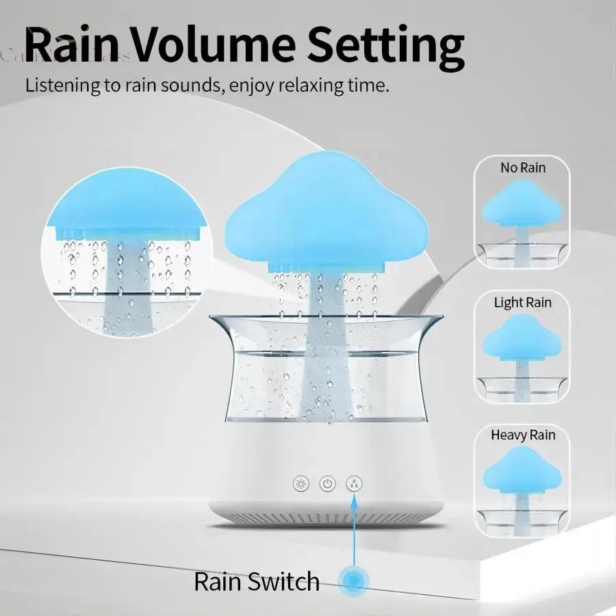 Relax Cloud Rain Diffuser Humidifier Raindrop Aromatherapy Machine Ultrasonic Atomization Humidification Colorful Lamp Calm and Class