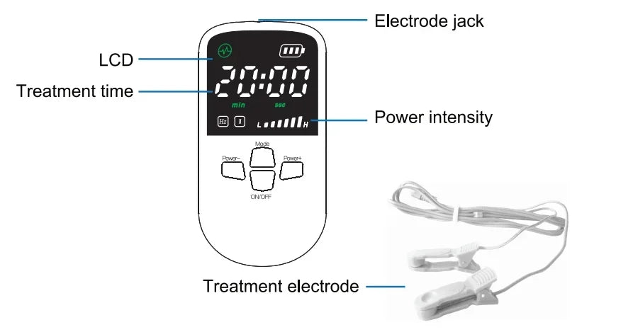 Anxiety Depression Insomnia Treatment Instrument CES Therapy