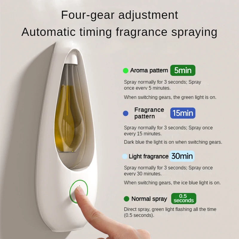 Room Air Freshener Spray Rechargeable Aromatherapy Diffuser Scent