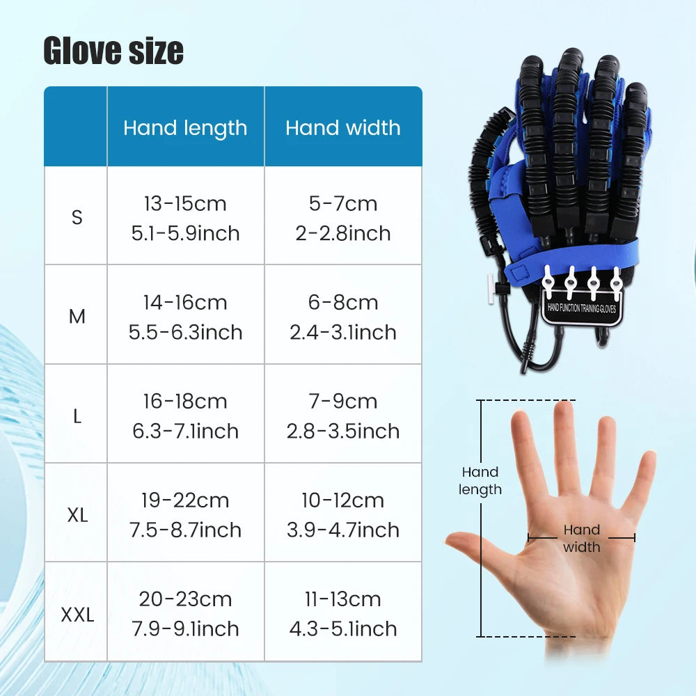 Stroke Rehabilitation Glove Finger Robot Trainer for Hemiplegia