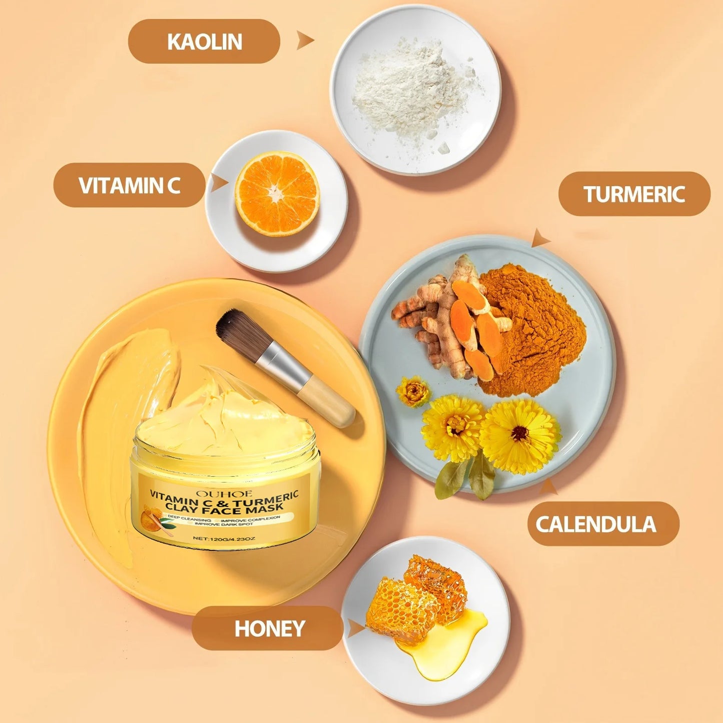 Turmeric Vitamin C Clay Mask Deep Cleansing Hydrating Skin Care