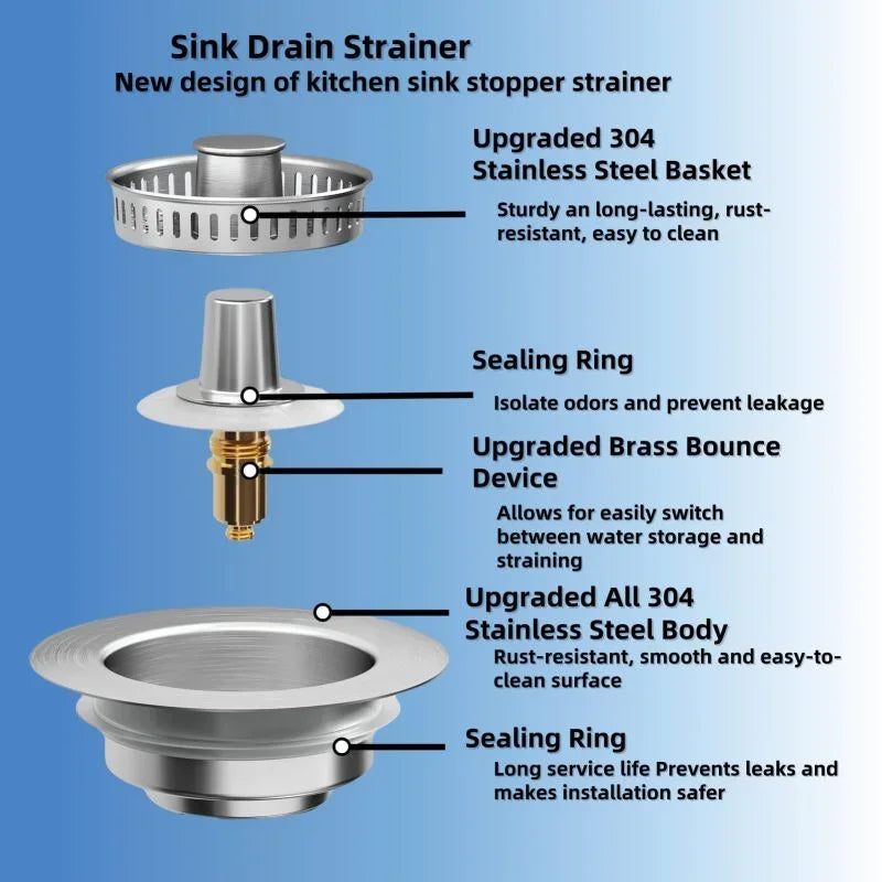 3 In 1 Kitchen Sink Drain Strainer Stainless Steel Pop-Up Stopper