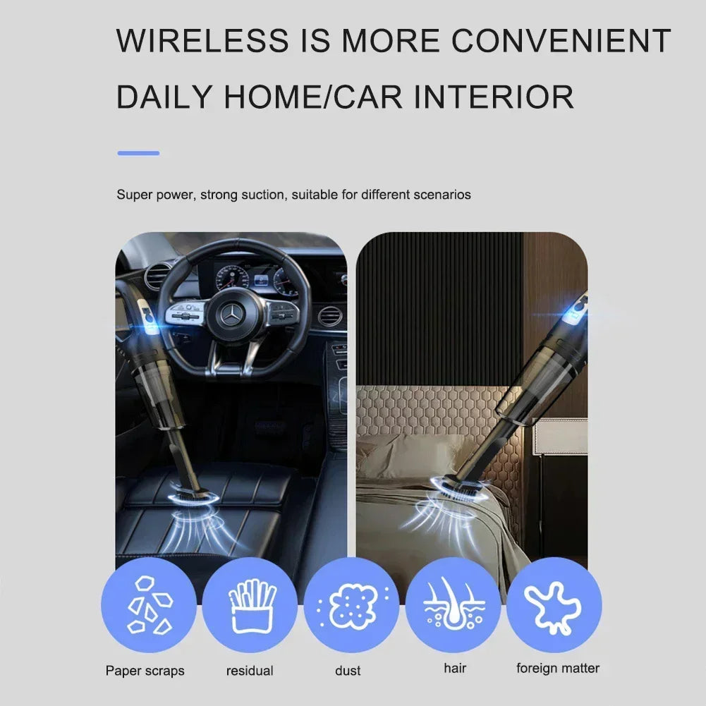 Wireless Car Vacuum Cleaner Handheld Portable High Suction