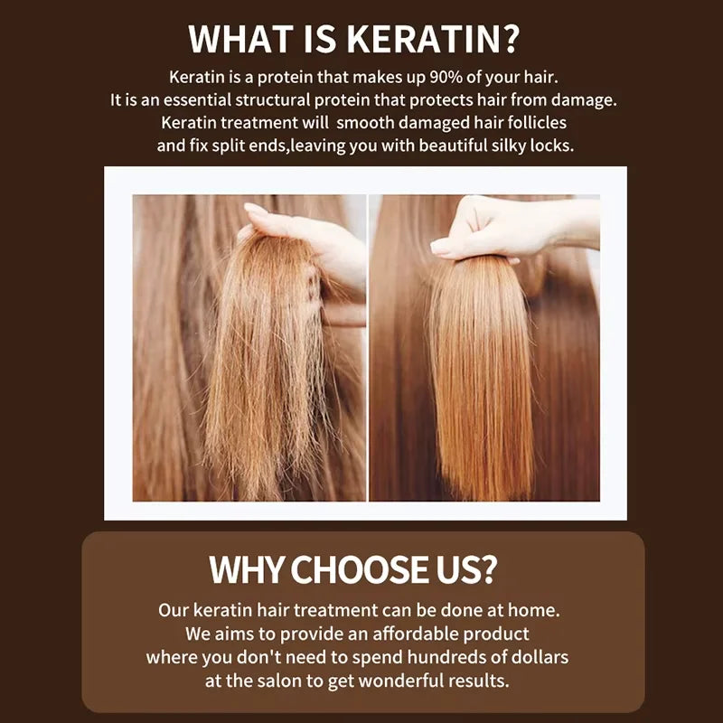 PURC Brazilian Keratin Hair Treatment for Smoothing Repair