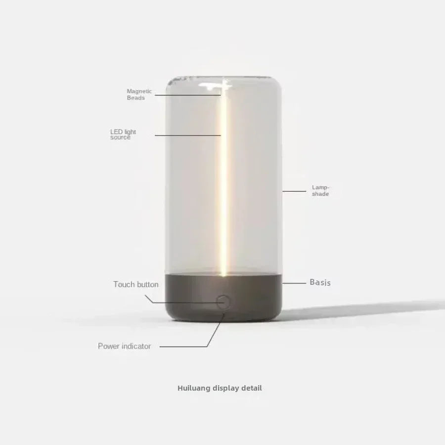 Xiaomi MIJIA Portable Wireless Night Light for Family Relaxation