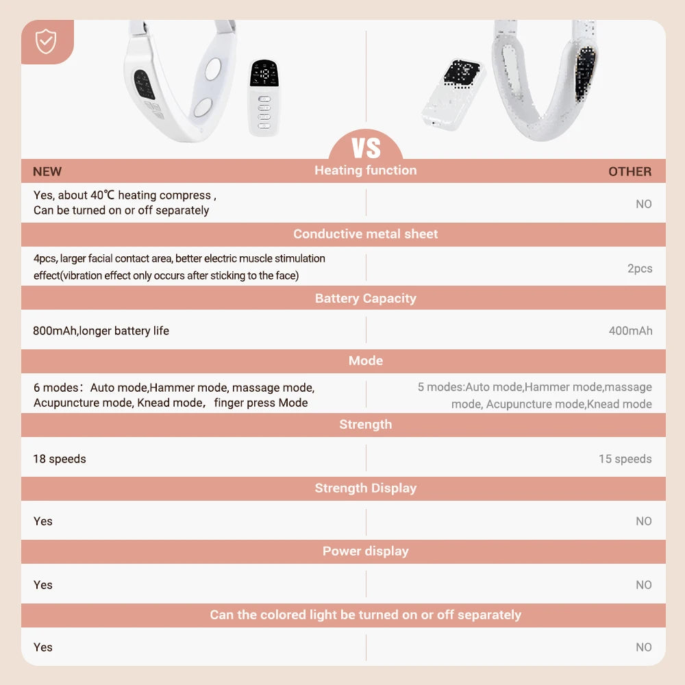 V-Line Electric Face Massager 6 Modes Double Chin Reducer