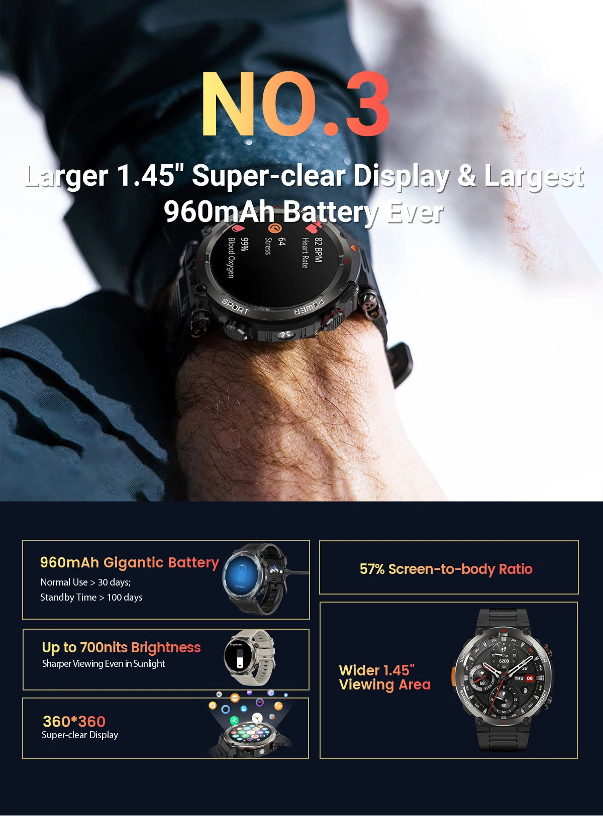 Blackview W50 Pro Smartwatch IP68 Bluetooth 1.45-Inch Display