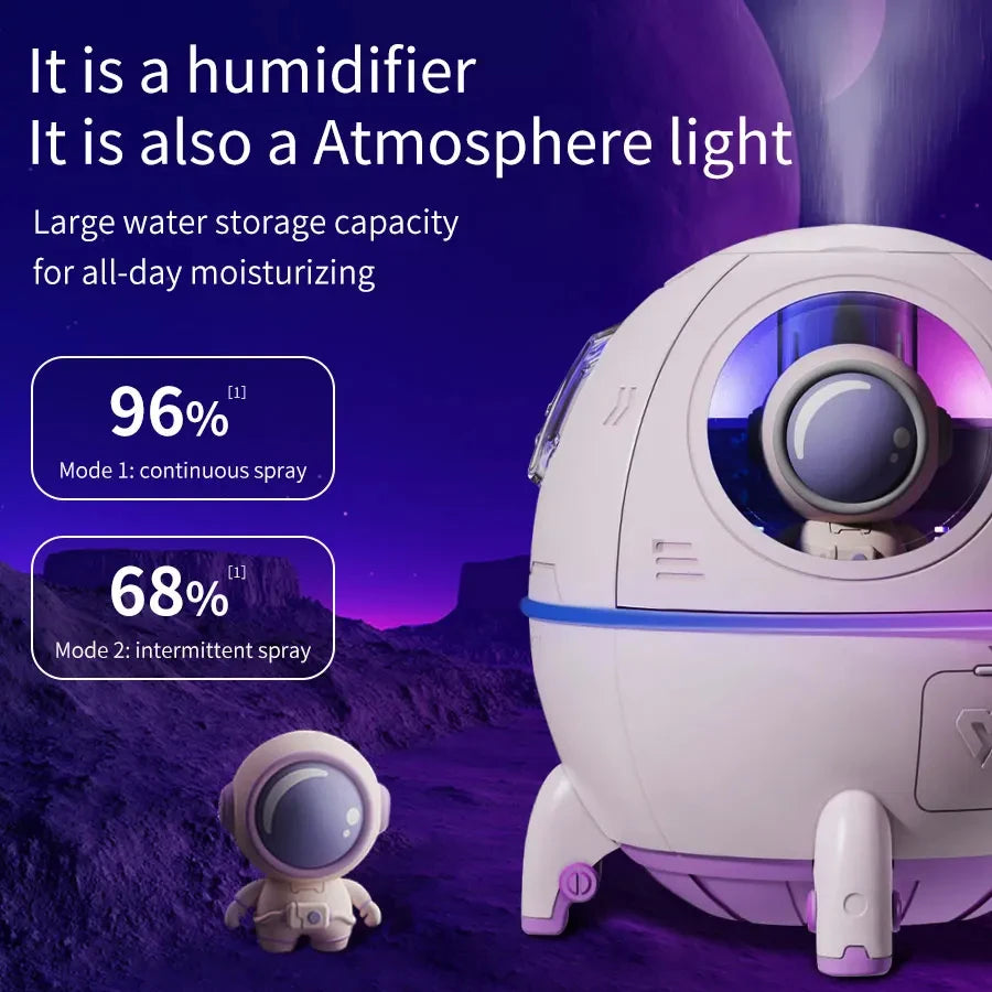 220mL Space Capsule Air Humidifier USB Rechargeable Aromatherapy Diffuser