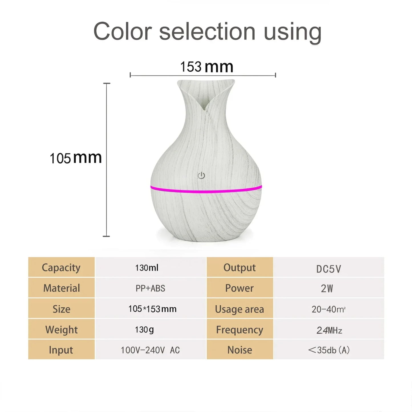 200ml Air Humidifier Essential Oil Diffuser USB Mist Maker Mini Humidificador with Colorful Light for Home Office Car