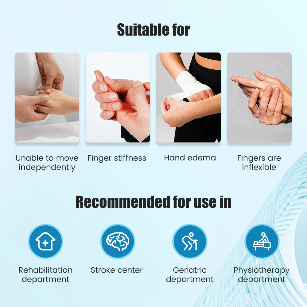 Stroke Rehabilitation Glove Finger Robot Trainer for Hemiplegia