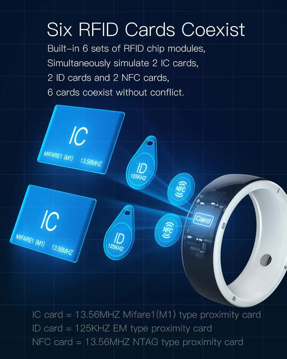 JAKCOM R5 Smart Ring New Product of Consumer Electronics Wearable