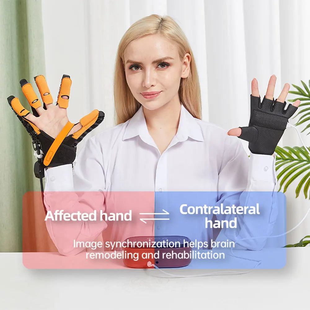 Stroke Rehabilitation Glove Finger Robot Trainer for Hemiplegia