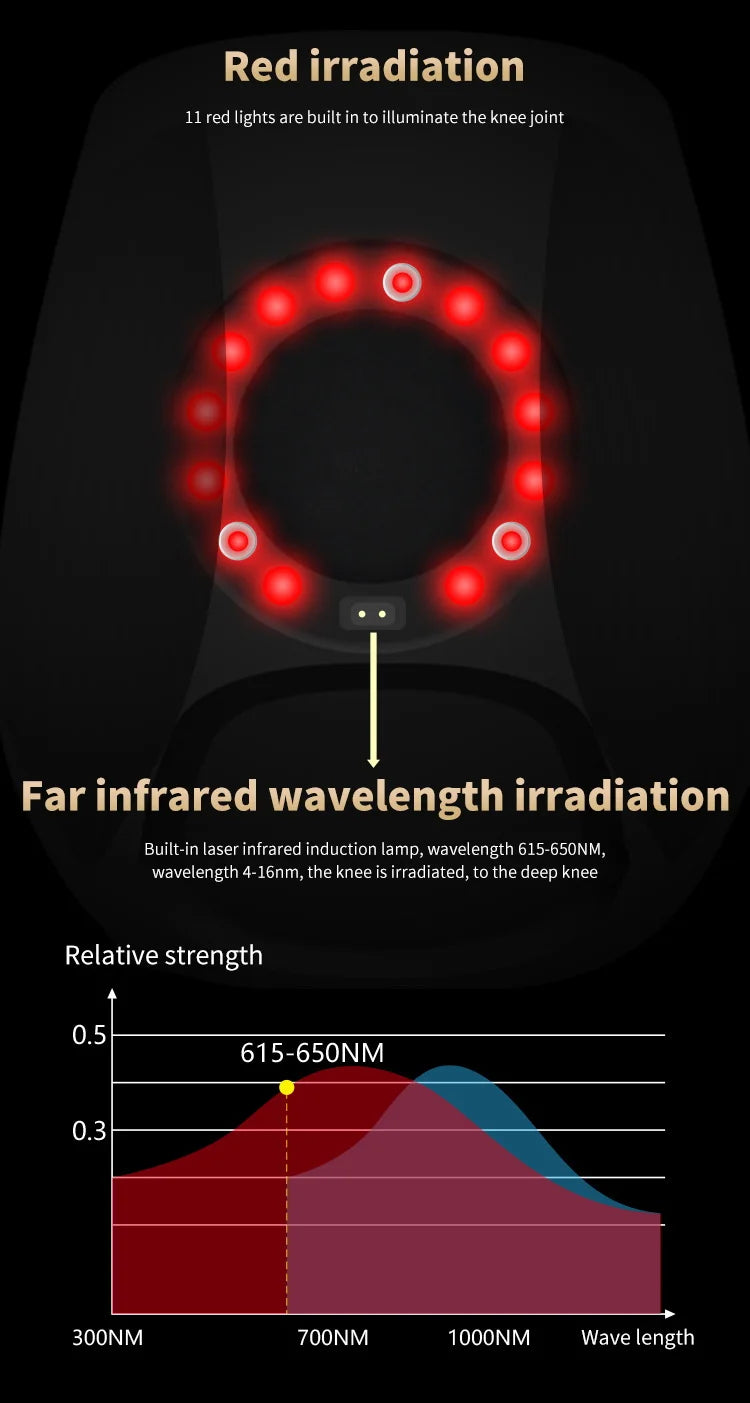 Knee Massager Infrared Heat and Vibration Pain Relief