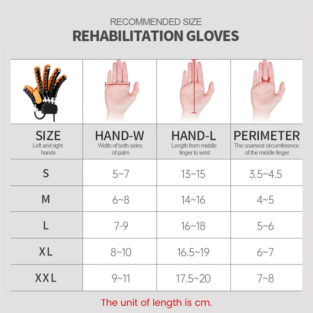 Stroke Rehabilitation Glove Finger Robot Trainer for Hemiplegia