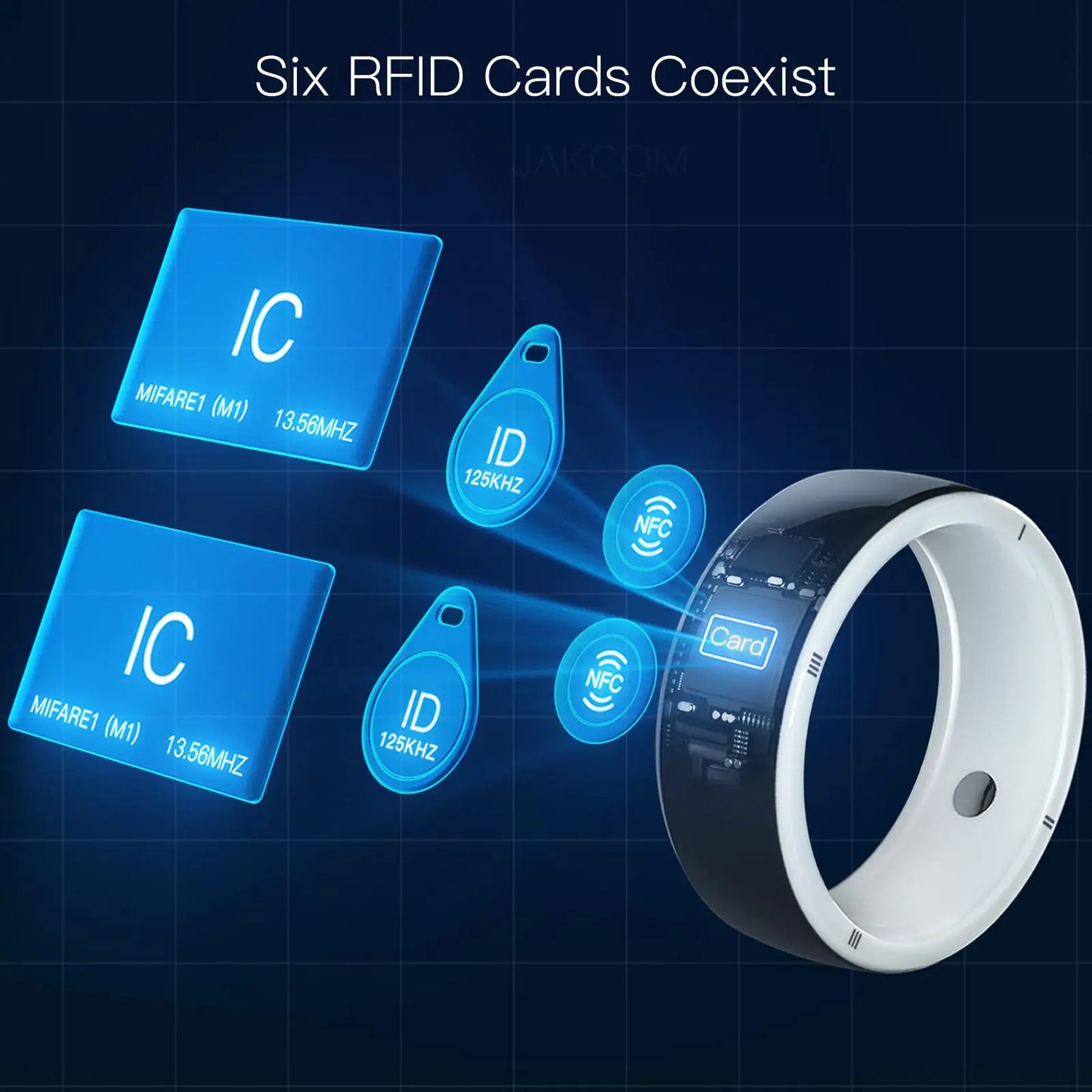 JAKCOM R5 Smart Ring New Product of Consumer Electronics Wearable