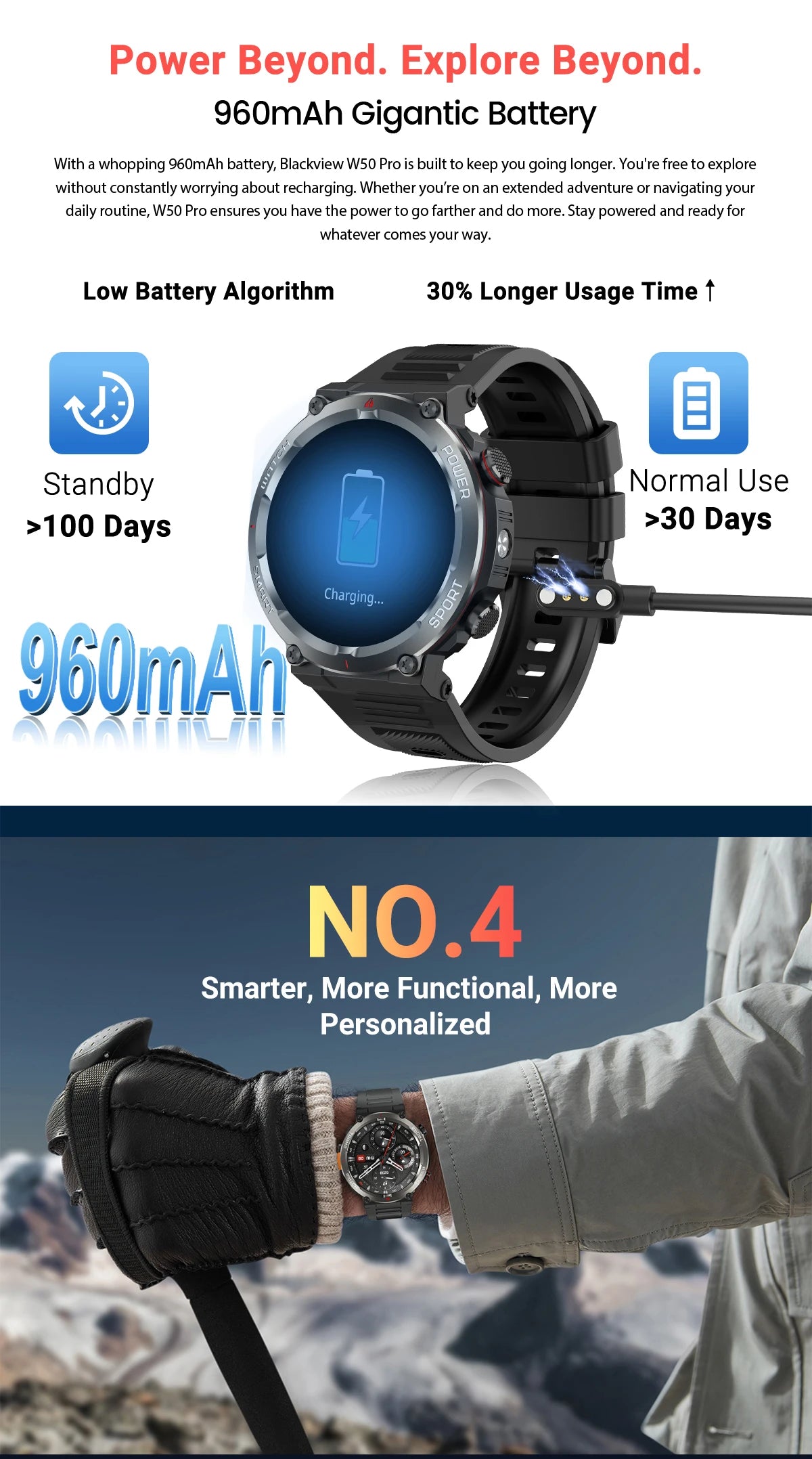 Blackview W50 Pro Smartwatch IP68 Bluetooth 1.45-Inch Display