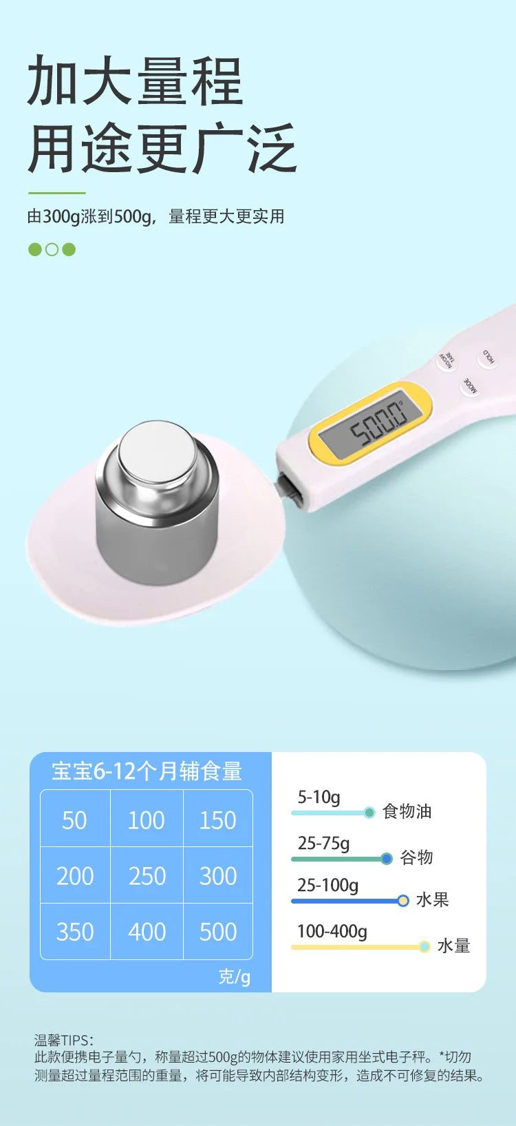 Spoon Scale Handheld Multifunctional Kitchen Scale for Wellness