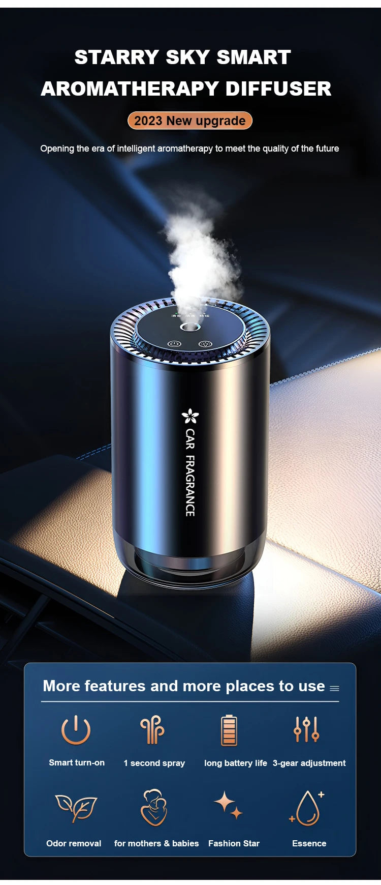 Starry Sky Projection Intelligent Aromatherapy Diffuser Lamp