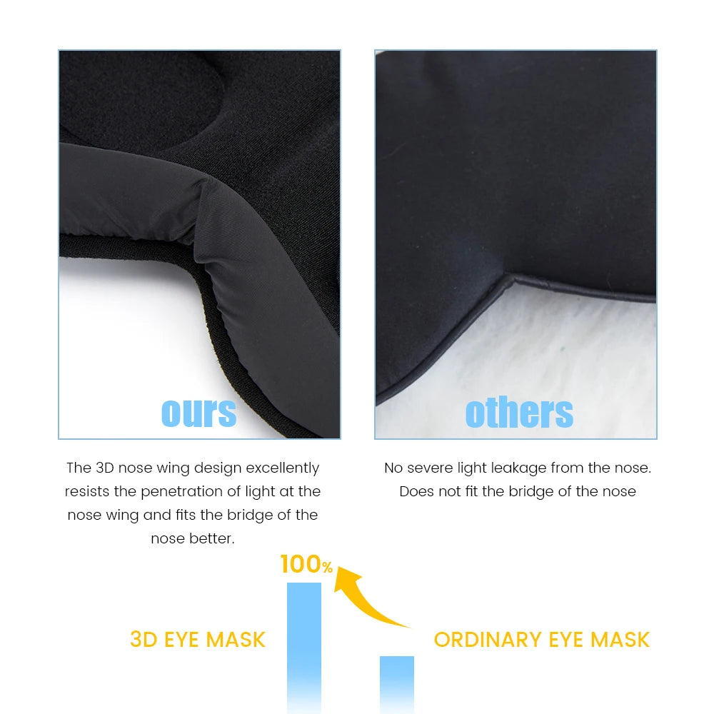 3D Sleeping Mask 100% Blackout Blindfold for Smooth Sleep