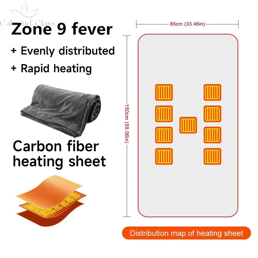 Wearable Heating Electric Blanket Shawl 3 Heated Level Throw Blanket 5v USB Charging Coral Velvet 8 Heated Areas Fast Heating Calm and Class