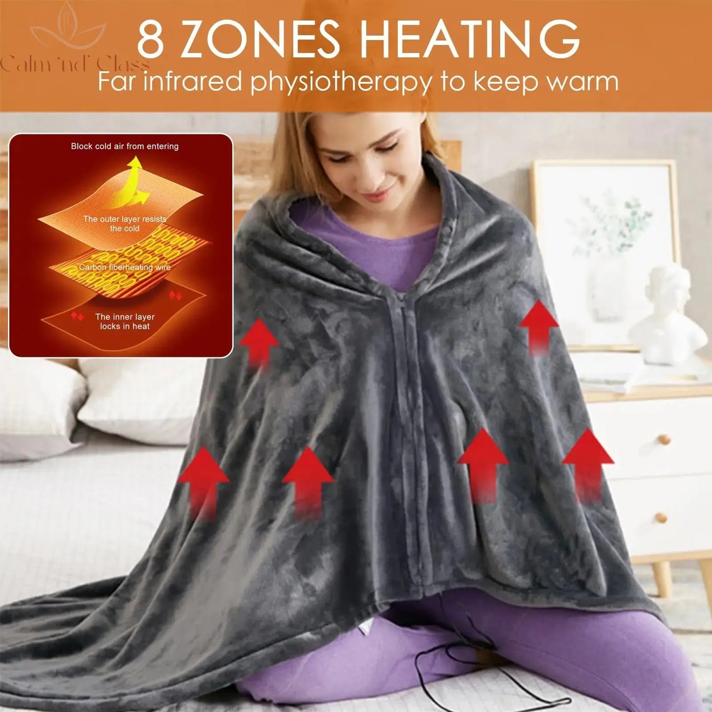 Wearable Heating Electric Blanket Shawl 3 Heated Level Throw Blanket 5v USB Charging Coral Velvet 8 Heated Areas Fast Heating Calm and Class